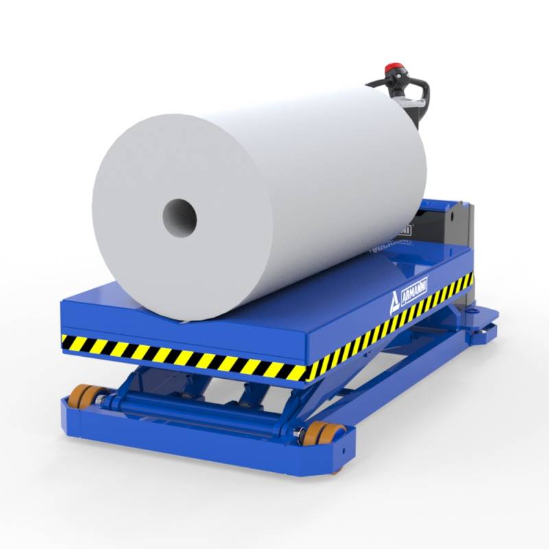 TEM AC-evo per bobine