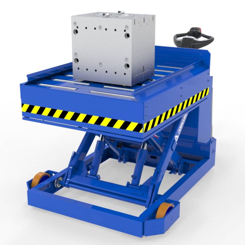 Tavole elevatrici con trazione TEM AC-evo per stampi